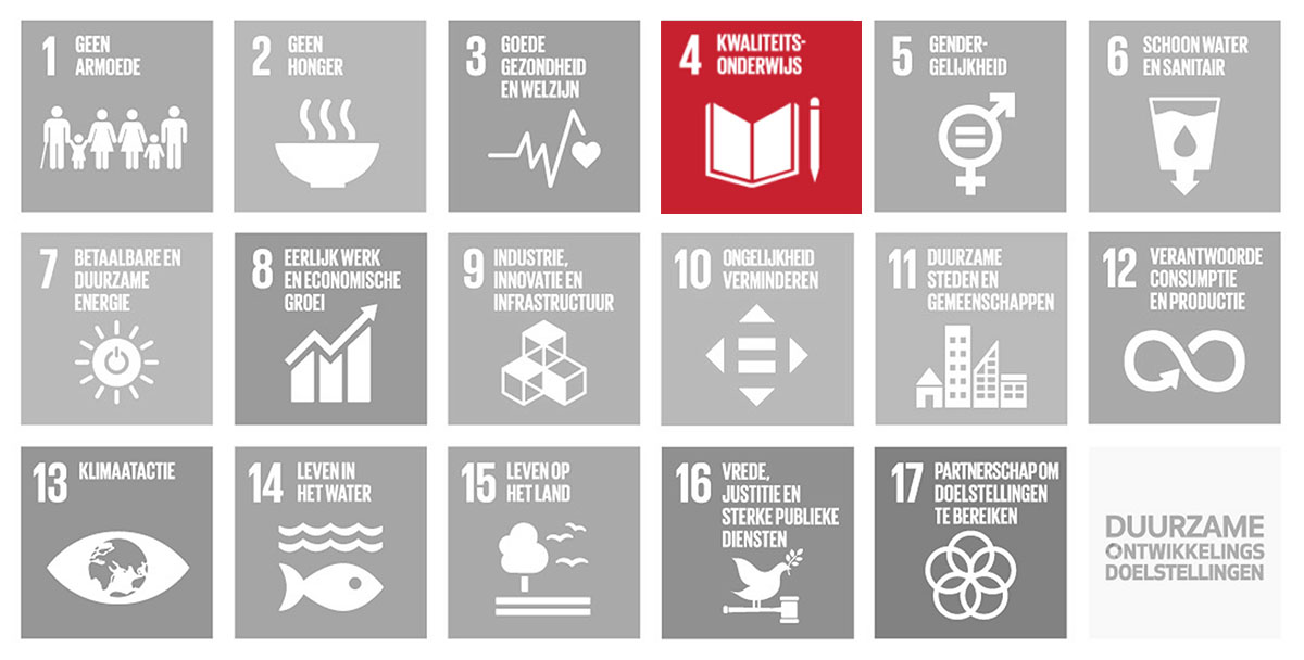 SDG 4: Onderwijs